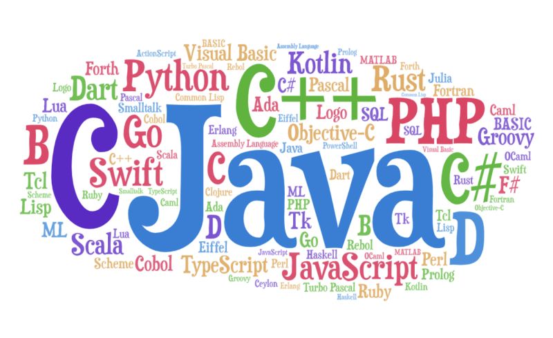 Popular Programming Languages