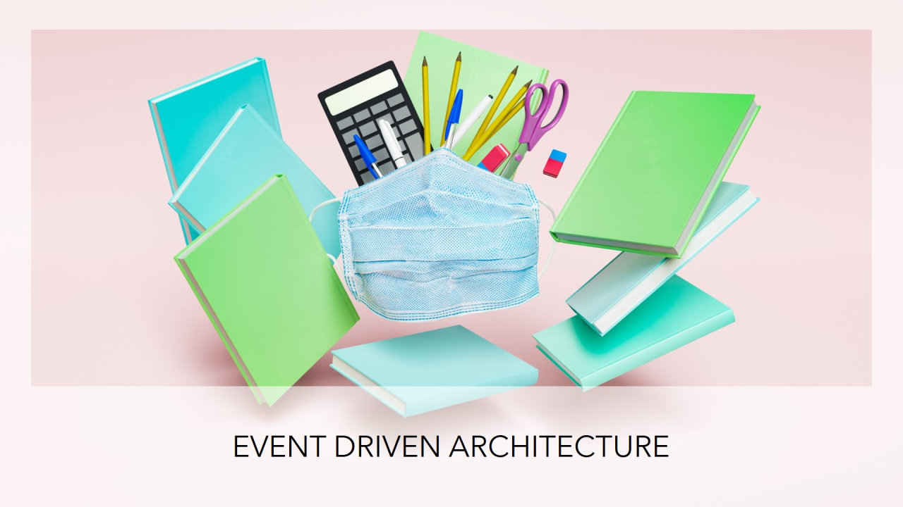 Event Driven Architecture (Photo Credit: LinkedIn Image)