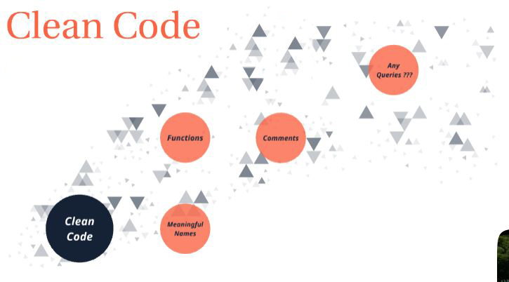 Clean Code - Name, Function, Comment (Photo Credit: Prezi)
