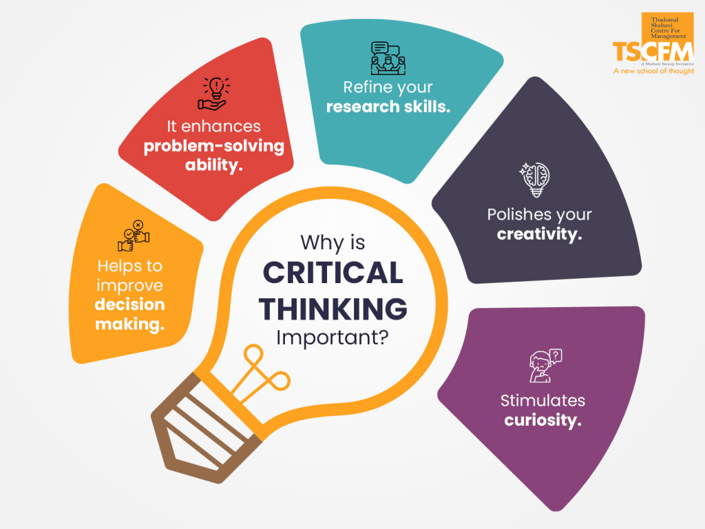 Importance of Critical Thinking (Photo Credit: TSCFM)