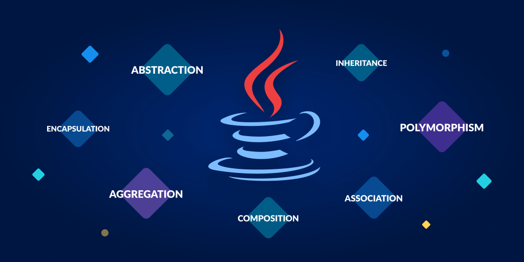 Java Object Oriented Programming (Photo Credit: Raygun Blog)