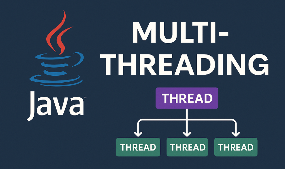 Java Thread Programming (Photo Credit: Medium)
