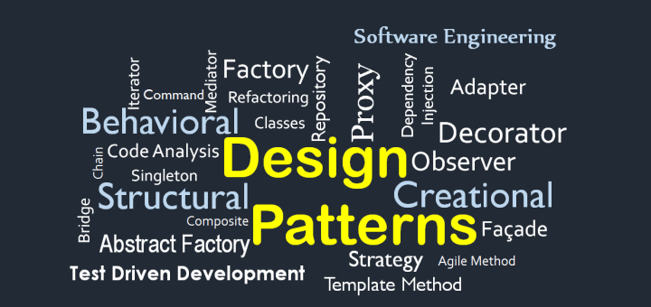 Design Patterns and Principles (Photo Credit: meduim.com)