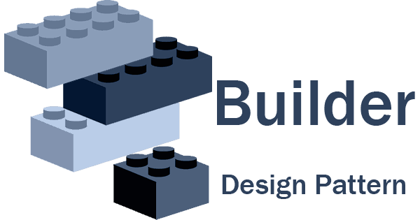 Builder Design Pattern (Photo Credit: Dev Genius)