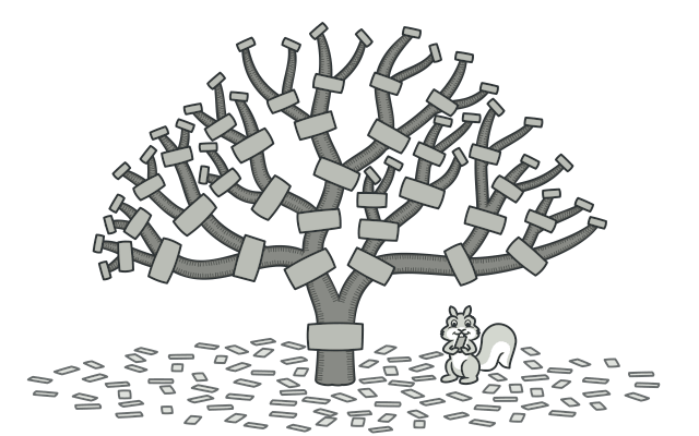 Composite Design Pattern (Photo Credit: Refactoring.guru)