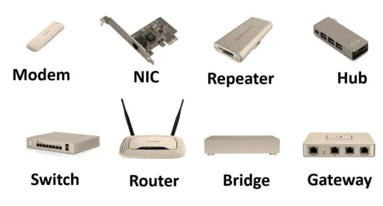 Networking Devices (Photo Credit: Medium)